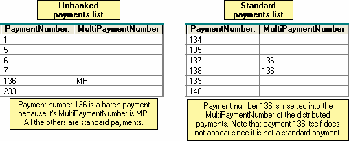 BatchPaymentIDs