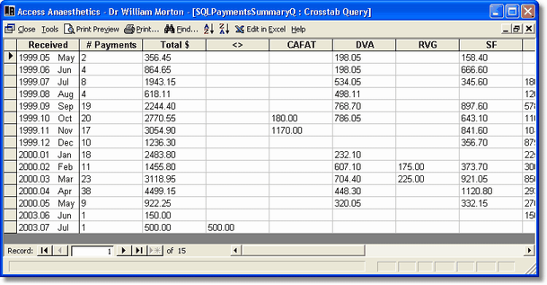 PaymentSummaryDatasheet