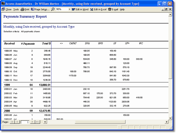 PaymentSummaryReport