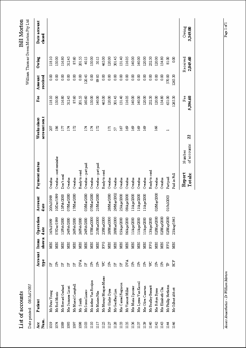 SampleListOfAccounts