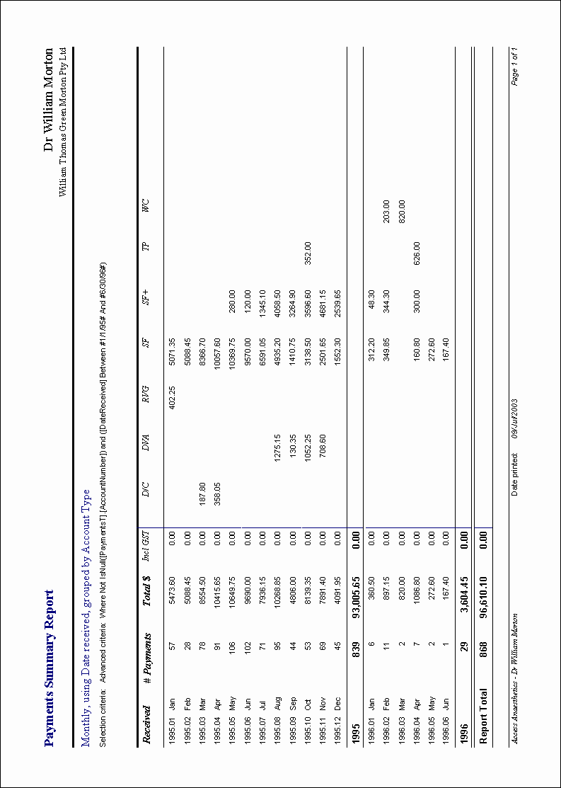 SamplePaymentSummary